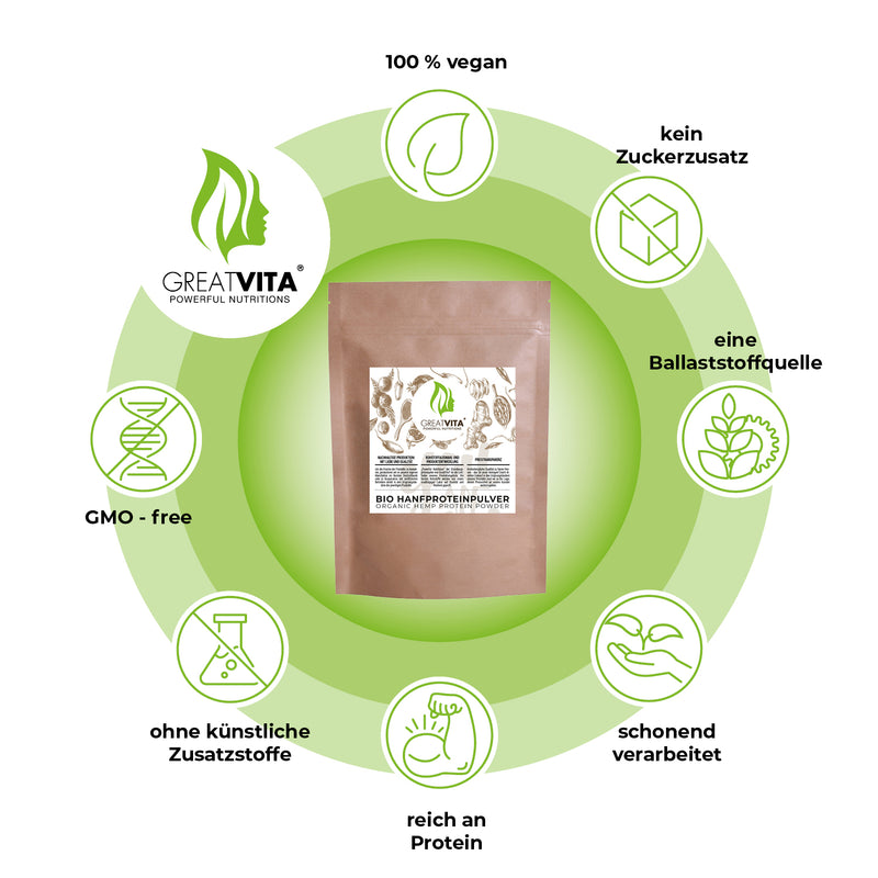 Proteína de cáñamo ecológica en polvo - 50 % de contenido proteico