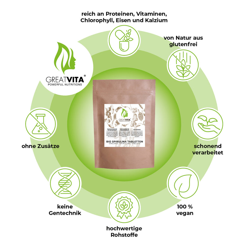 Tabletas de espirulina ecológica