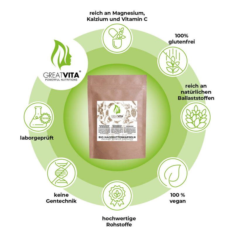 Cápsulas ecológicas de escaramujo – dosis diaria de 3000 mg