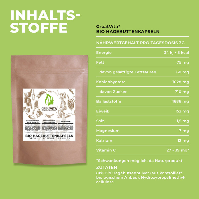 Cápsulas ecológicas de escaramujo – dosis diaria de 3000 mg