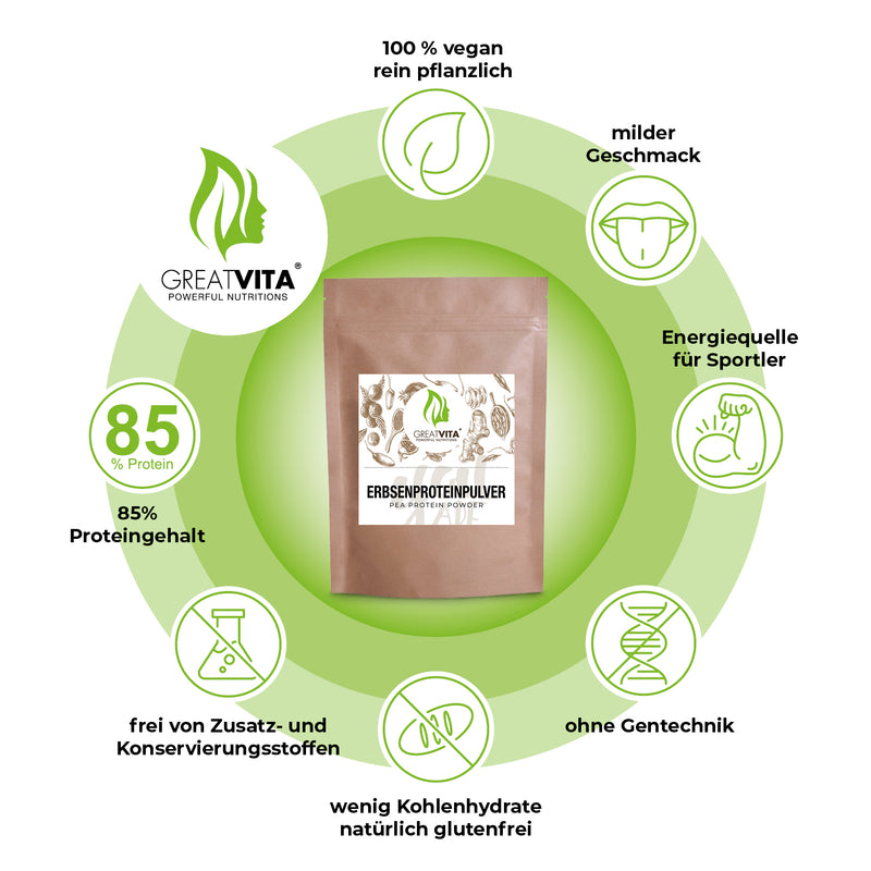 Proteína de guisante en polvo – aislado con un 82 % de proteína