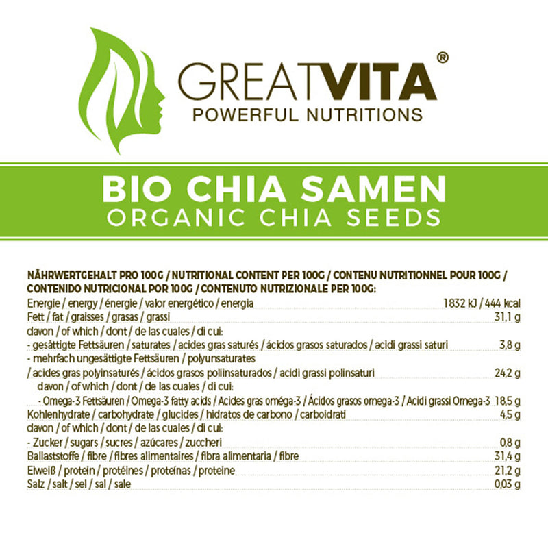 Semi di chia biologici – naturali