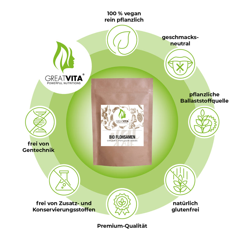 Bucce di psillio biologico – pure al 99,9%