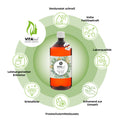 Isopropanol - alcohol isopropílico