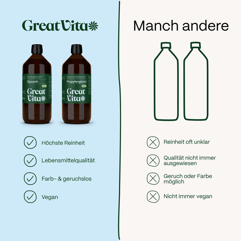 Glicerina + propilenglicol · 1L+1L