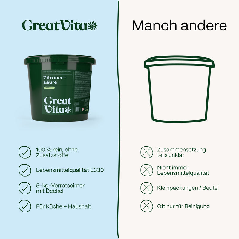 Acide citrique monohydraté 5 kg - pur